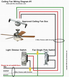 Ceiling Fan Wiring Diagram #1